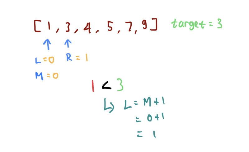bs2