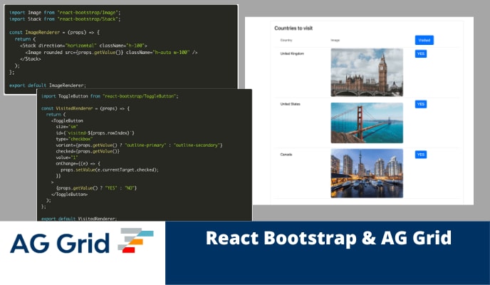 Using React Bootstrap and AG Grid reactnative weixin 0010034 React