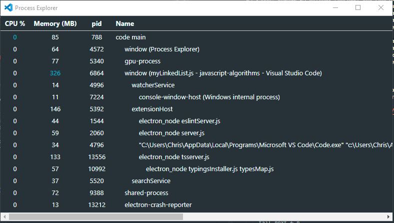 process explorer1