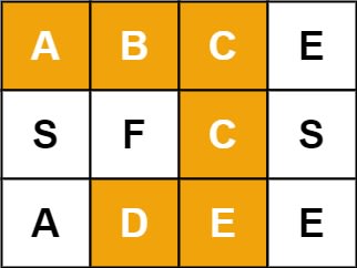 LeetCode Meditations: Word Search