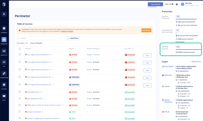 GitGuardian Dashboard with Historical Scan section highlighted