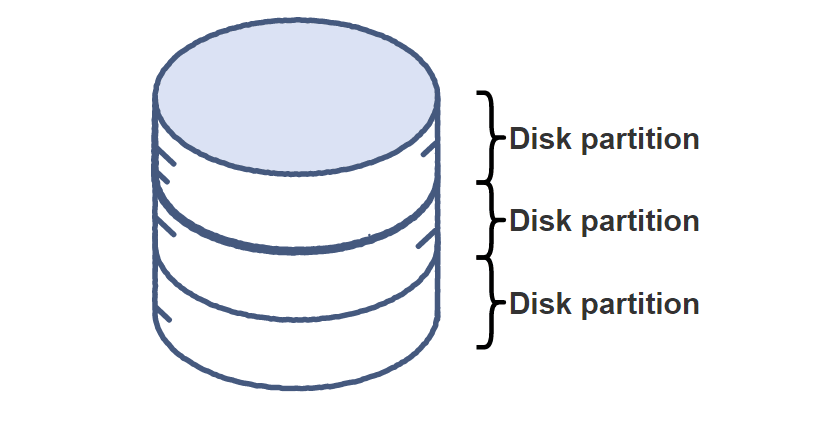 Alt Text