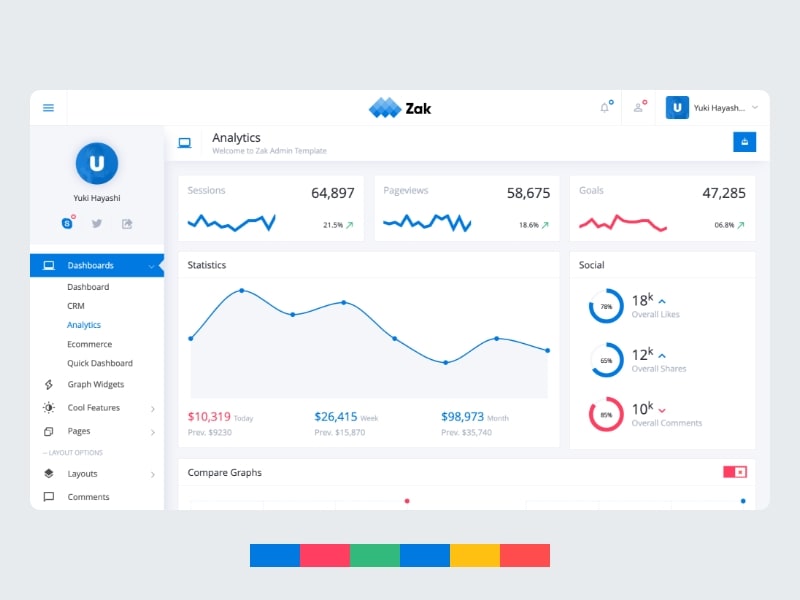 Bootstrap Admin Panel