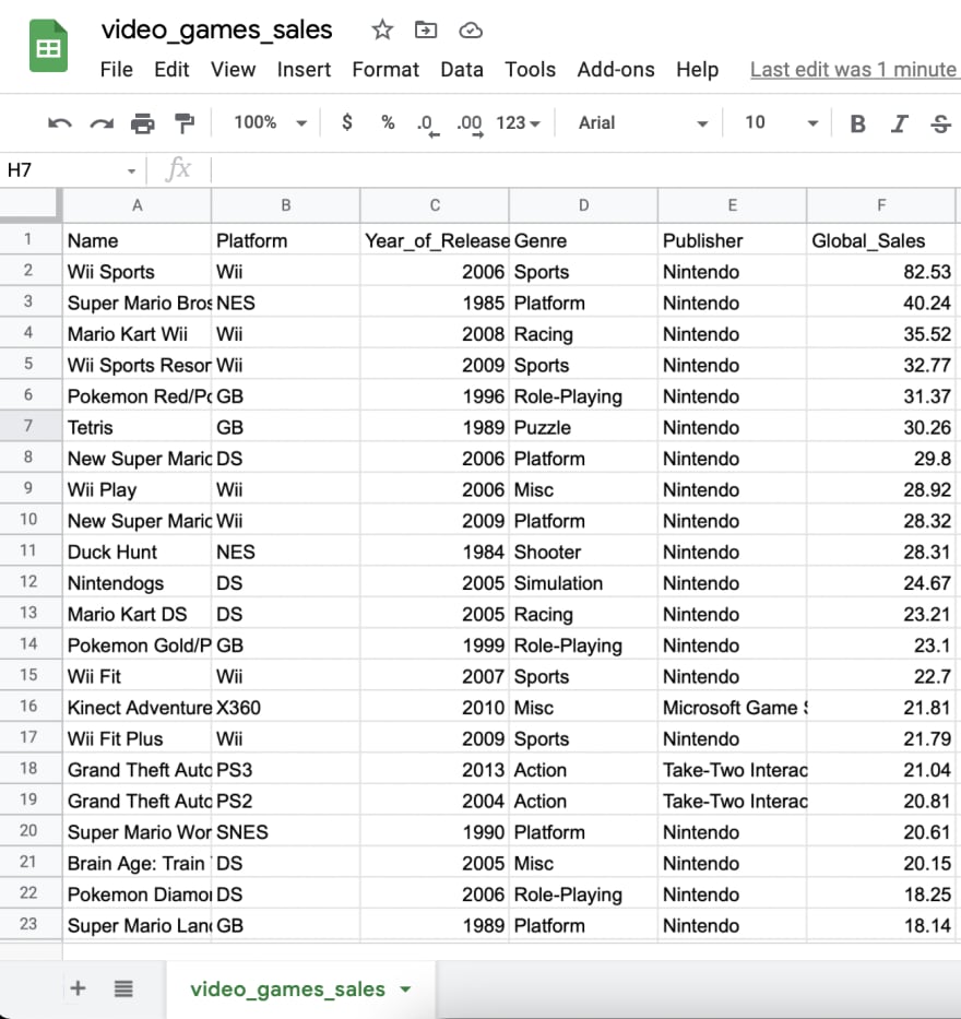 meta critic dataset spreadsheet csv