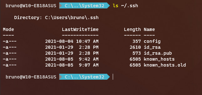 raspberry pi ssh keys