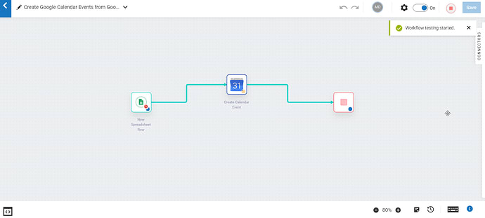 Final workflow