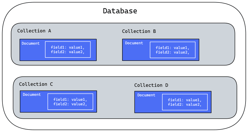 mongodb1.png