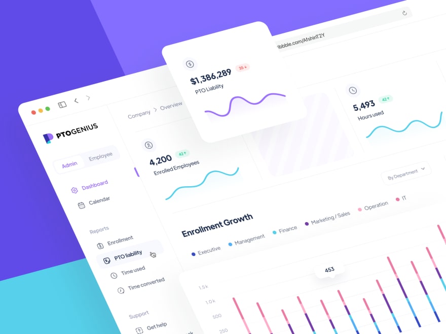 by [Afshin T2Y](https://dribbble.com/shots/17335594-HR-Dashboard)