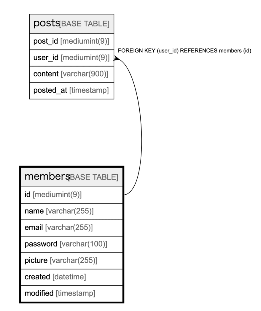 Alt Text