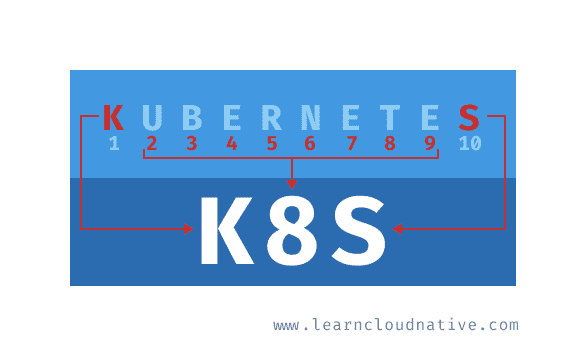 Kubernetes numeronym - K8S