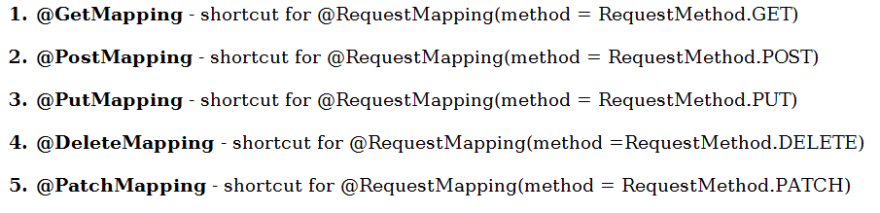 Spring requestmapping post example on sale
