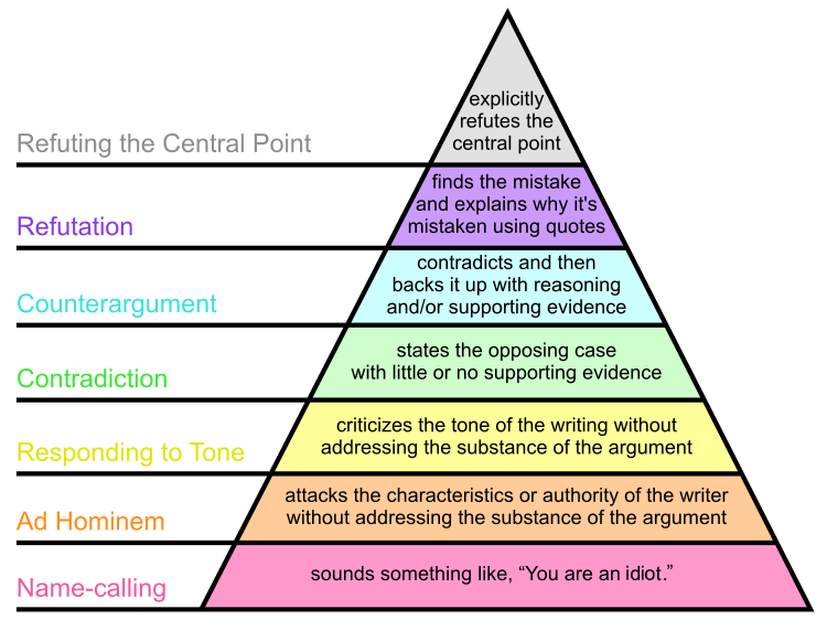 Alt Text