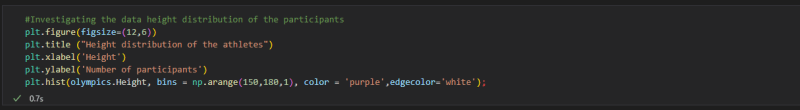 code