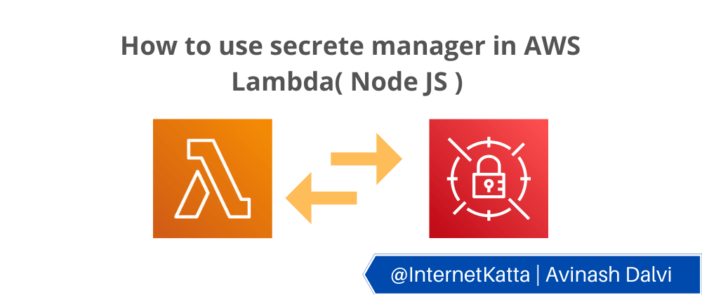 How to use secrets manager in AWS Lambda( Node JS )