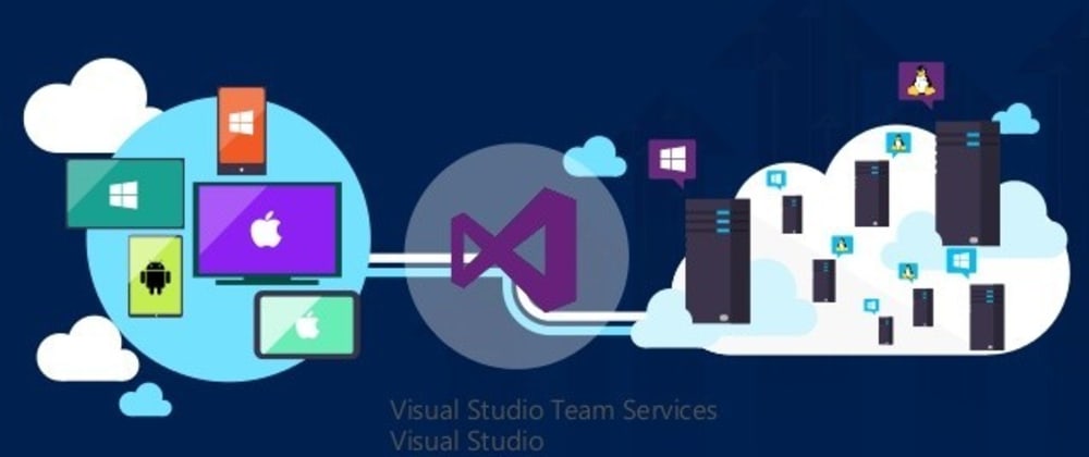 Cover image for Deploying a Cordova + Ionic application with VSTS