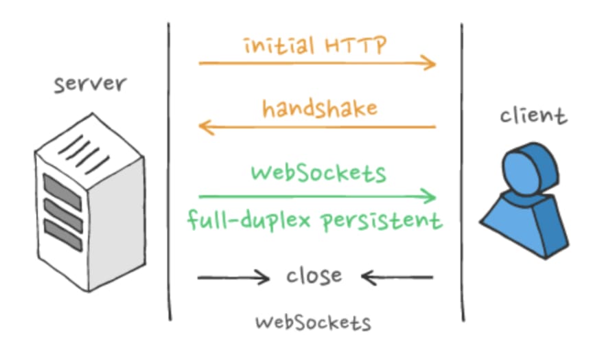 Alt Text