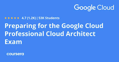 Best Google Certification on Coursera for Cloud Computing