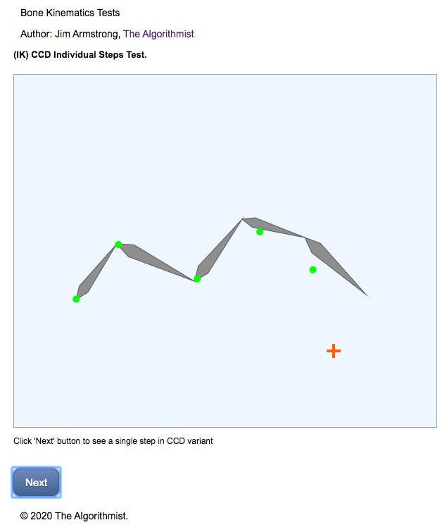 The same image as above. The only difference is that there are 5 green dots, one for each bone. The root bone has a dot at it's base and where it meets the first bone in the chain. The next dot is placed where bone 1 and bone 2 meet, another is placed along side bone 3, and the last is floating along side bone 4 but is not touching it.