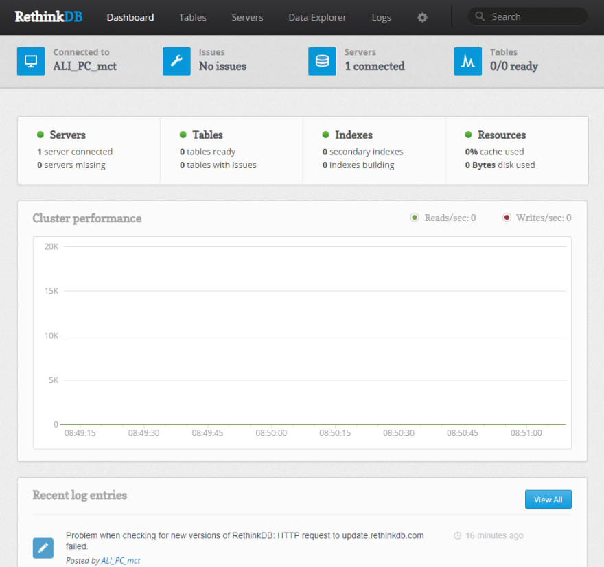 RethinkDB administration page