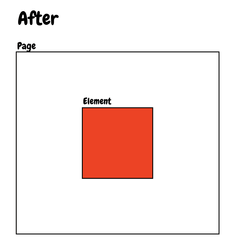 Alt Text