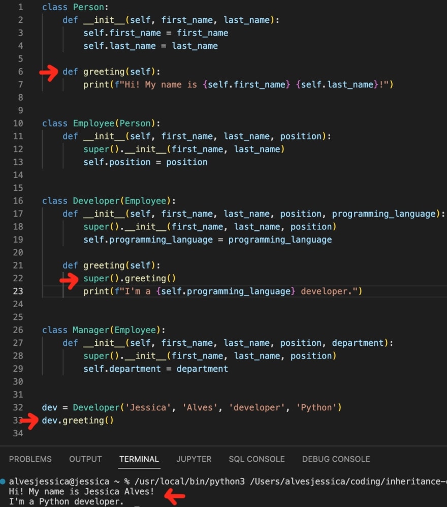 Inheritance in Object Oriented Programming - DEV Community