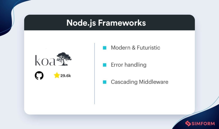 Why Choose Nest.js over Other Node Frameworks?