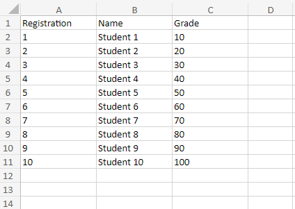A CSV file running in Excel program showing the list of students with registration, name and grade