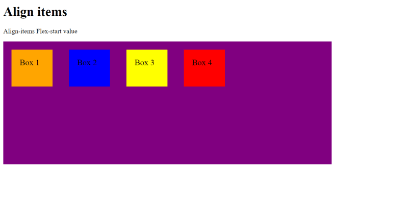 Four boxes aligned at the top of a larger box.