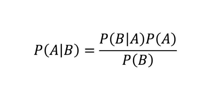 https://cdn-images-1.medium.com/max/1600/1*LB-G6WBuswEfpg20FMighA.png