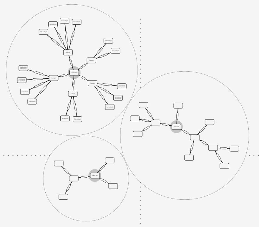 Abstraxo example map structure 2