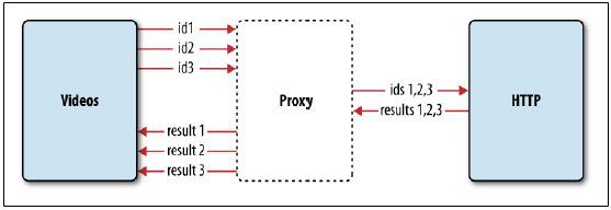Alt Text