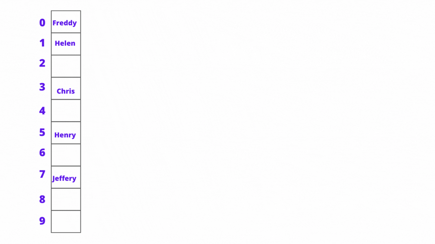 quadratic-probing.gif