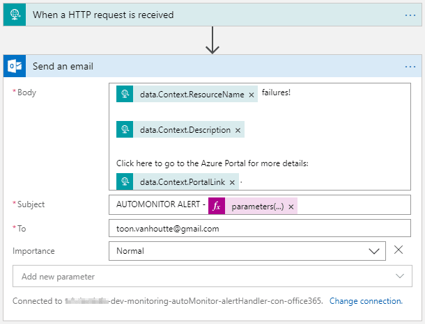 Automatically Provision Azure Monitor Alert Rules For Your Azure Automatically Provision Azure Monitor Alert Rules For Your Azure