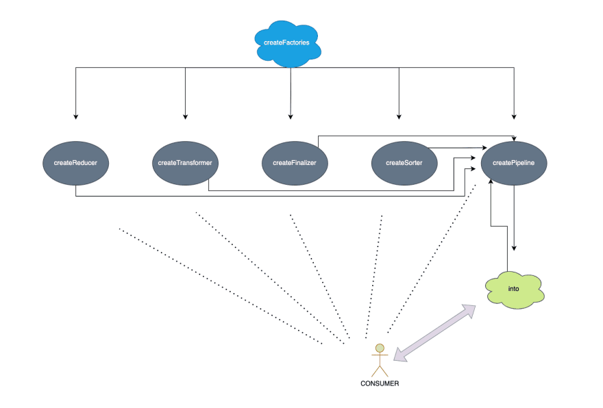 template-design-pattern-javascript-diagram.png