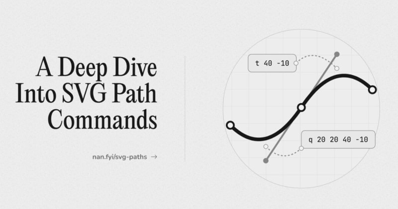 Understanding SVG Paths