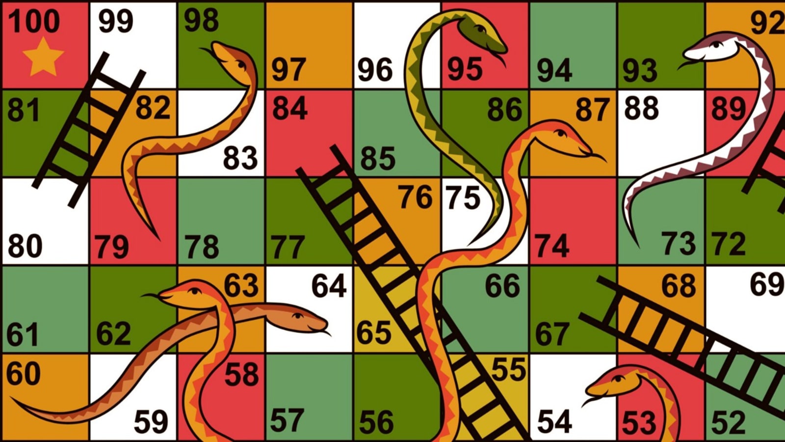 Text-based snake and ladder game in Python - DEV Community