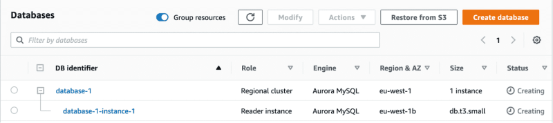 Databases overview page