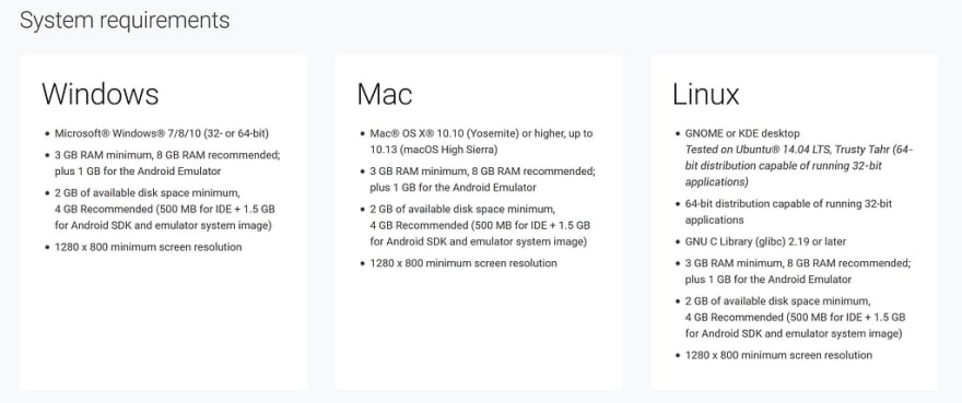 ⚡ Is Your Android Studio Always Slow? Here's How to Speed Up Immediately. -  DEV Community