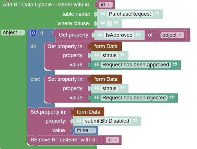 Real-time (RT) Codeless Data Update Listener