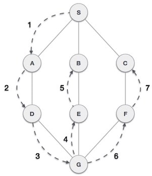 Alt Text