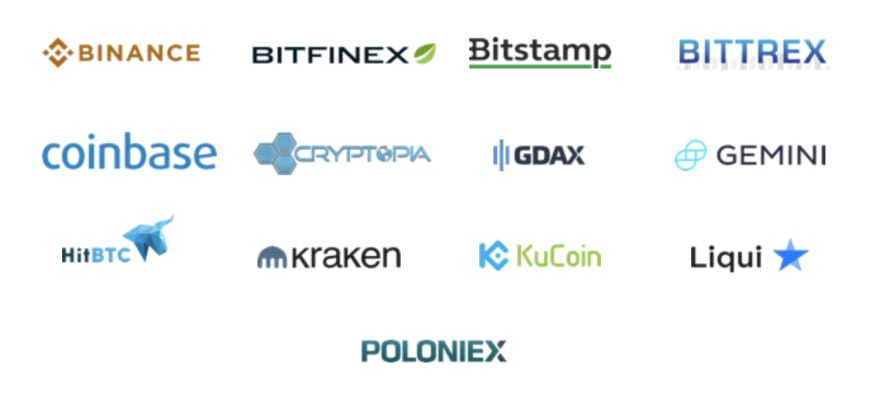 13 of the top exchanges are already supported on CoinTracker