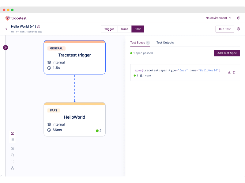 https://res.cloudinary.com/djwdcmwdz/image/upload/v1681226942/Blogposts/tracetest_aws_terraform/ready_trace_mmajdx.png