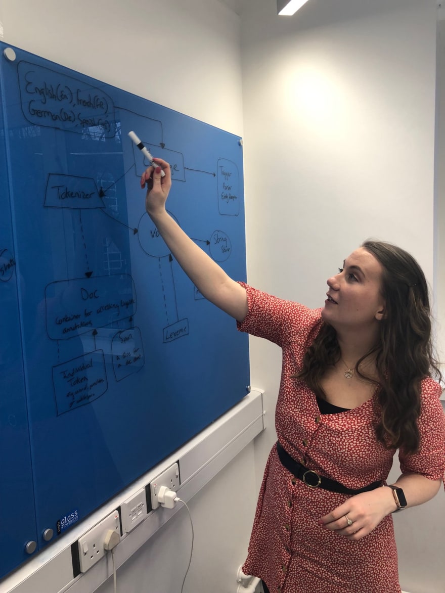 Chloe giving us a whirlwind on how our NLP engine should work inbehind the scenes