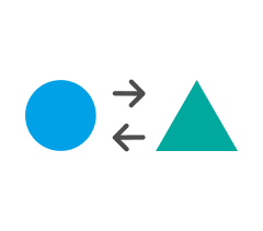 Bi-directional Dependencies