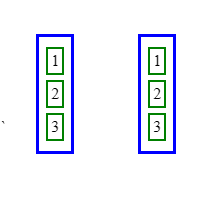 Inline Block