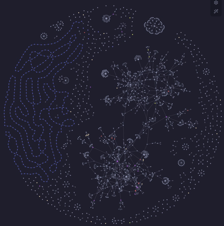 Using Obsidian As A Task Manager And A Personal Knowledge Database