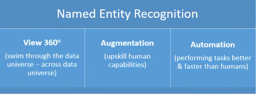 https://blog.neurotech.africa/content/images/2022/04/NER_auto_x2.jpg
