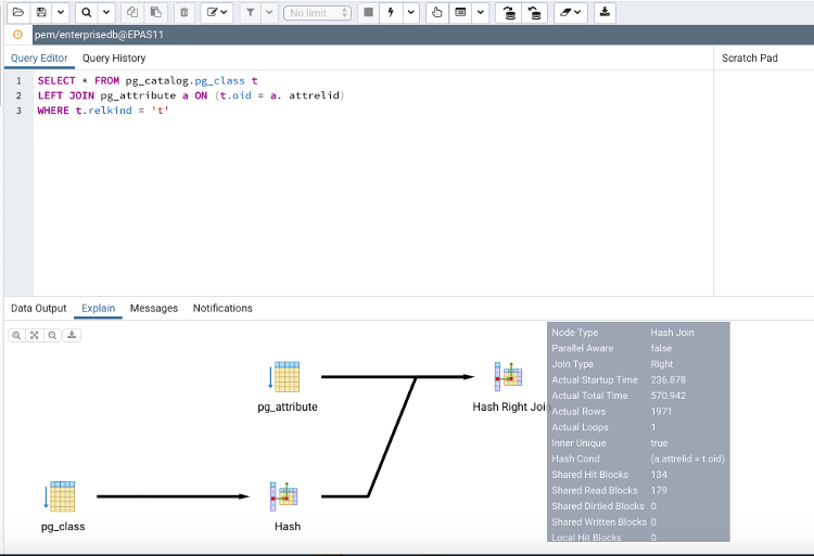 Improving PostgreSQL queries  DEV Community