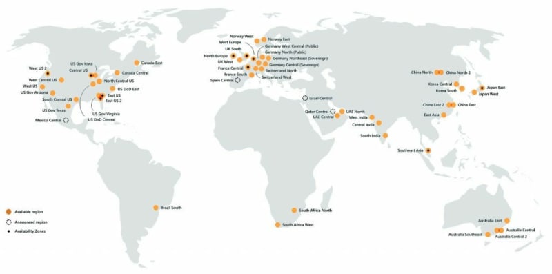 Availability zone