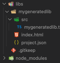 Generated project